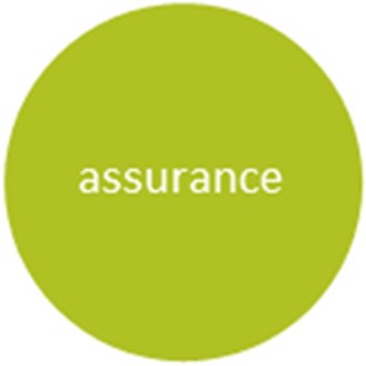 Assurance