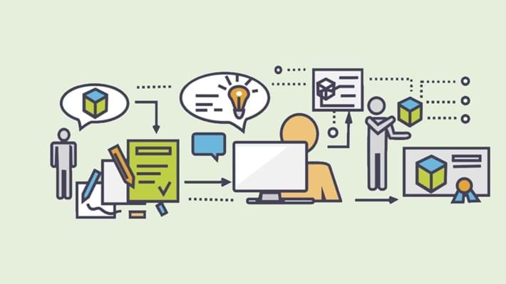 GUEST BLOG: CPD requirements are changing – are you ready?