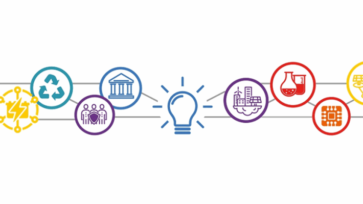 Renew, Sustain, Disrupt and Advance – discussing the challenges faced by chemical engineers. #Chemeca